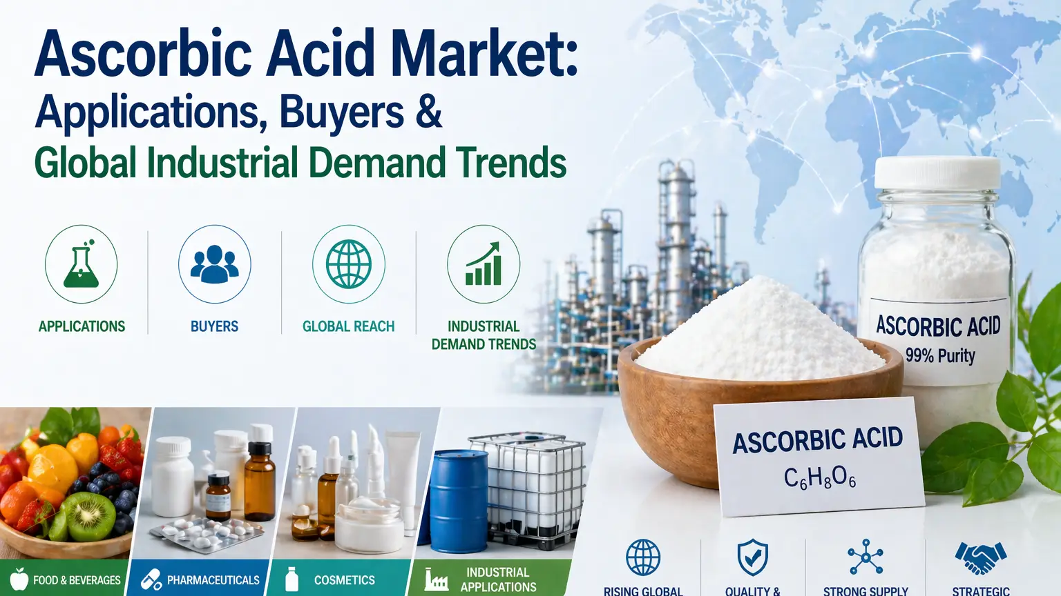 Mercado del ácido ascórbico: aplicaciones, compradores y tendencias mundiales de la demanda industrial