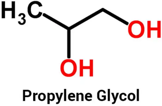 Propylene Glycol USP: Post-LyondellBasell POSM Closure – Q3 Supply Assessment
